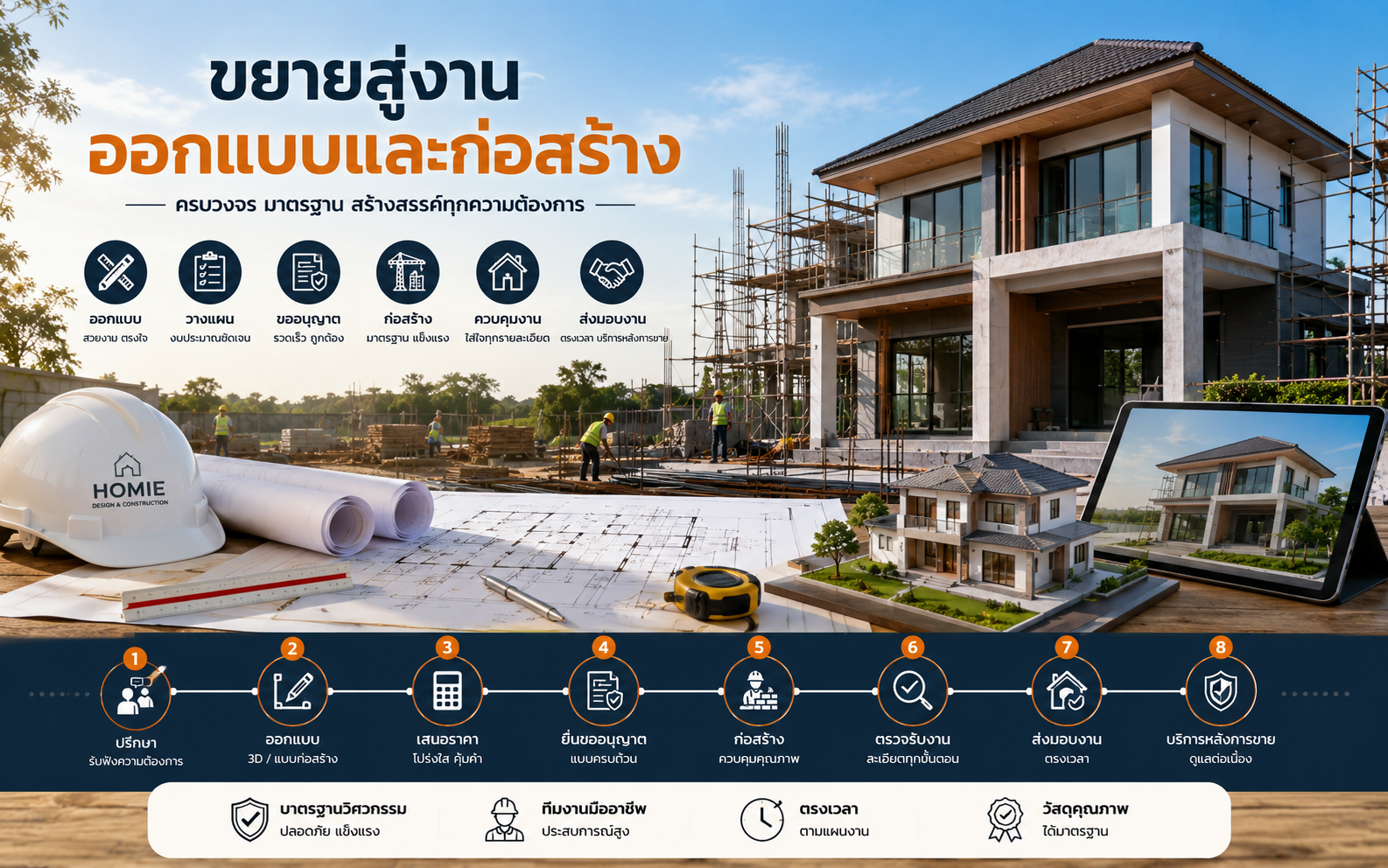 งานออกแบบและก่อสร้าง HOMIE